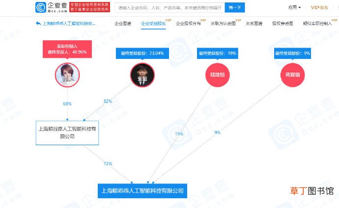 张恒再被限制高消费 关联公司被列为被执行人