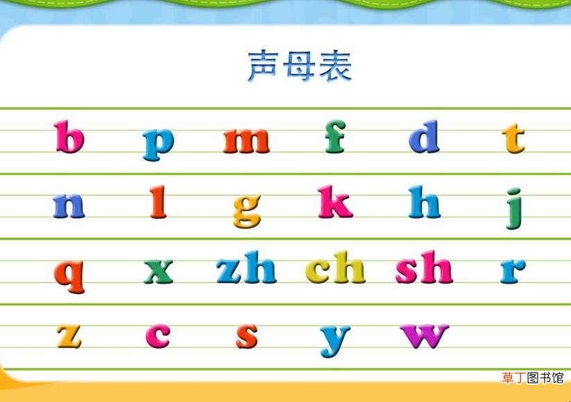 头发的拼音是什么