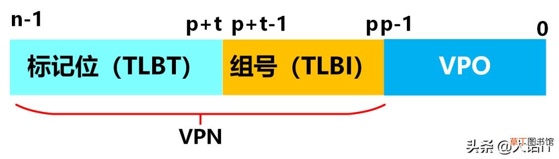 怎么查看物理地址 教你获取电脑物理地址
