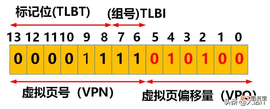怎么查看物理地址 教你获取电脑物理地址