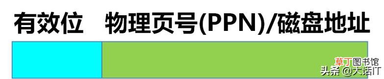 怎么查看物理地址 教你获取电脑物理地址