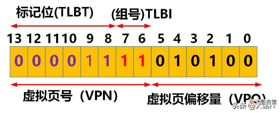 怎么查看物理地址 教你获取电脑物理地址