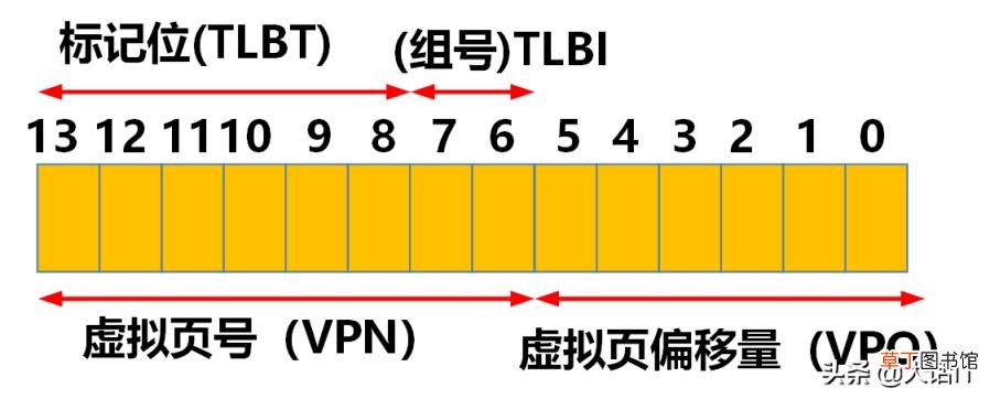 怎么查看物理地址 教你获取电脑物理地址