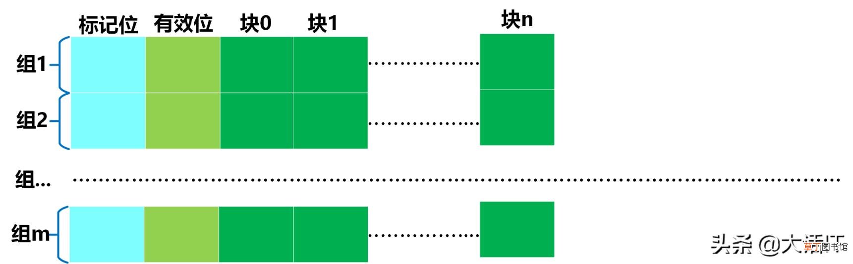 怎么查看物理地址 教你获取电脑物理地址