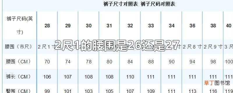 2尺1的腰围是26还是27