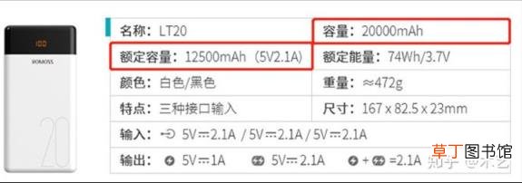 2021年充电宝排行榜 推荐口碑最好的充电宝