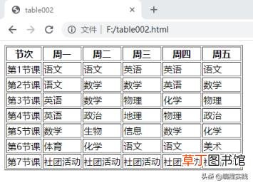 h5表单制作教程 免费的h5制作网站