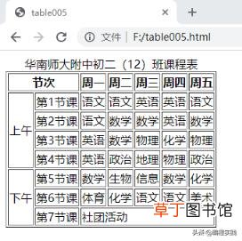 h5表单制作教程 免费的h5制作网站
