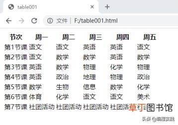 h5表单制作教程 免费的h5制作网站
