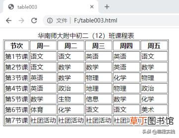 h5表单制作教程 免费的h5制作网站