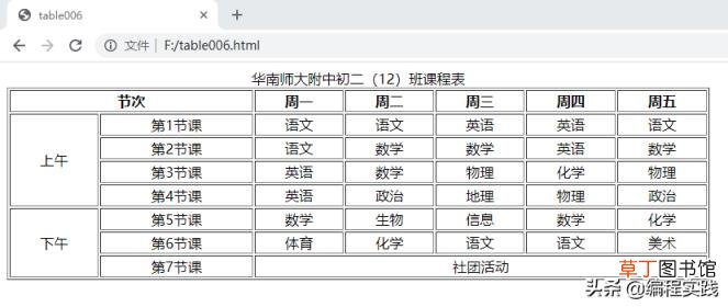 h5表单制作教程 免费的h5制作网站