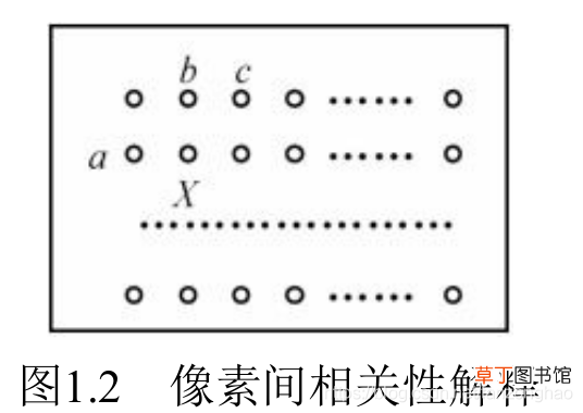 视频一帧是什么意思 一帧是什么意思