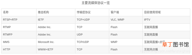 视频一帧是什么意思 一帧是什么意思