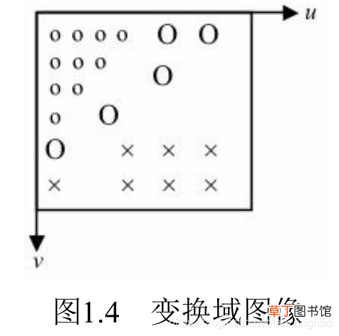 视频一帧是什么意思 一帧是什么意思