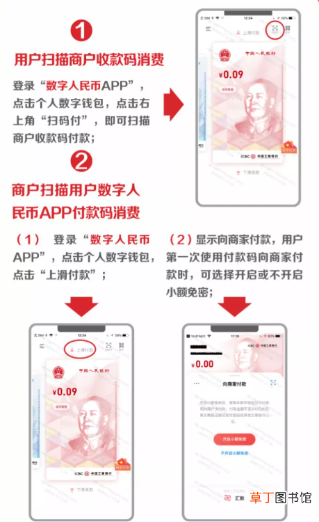 数字人民币推行的意义 多个示范性数字人民币试点场景在大连市率先落地