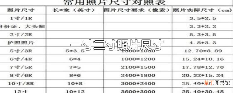 一寸二寸照片尺寸