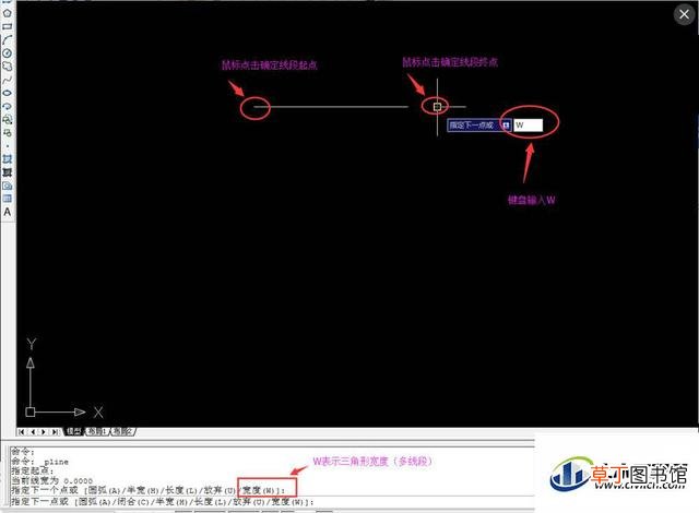 cad画箭头的快捷命令 cad画箭头