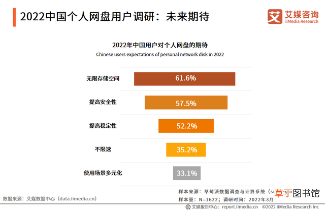 手机怎么压缩照片到100k 手机怎么压缩照片