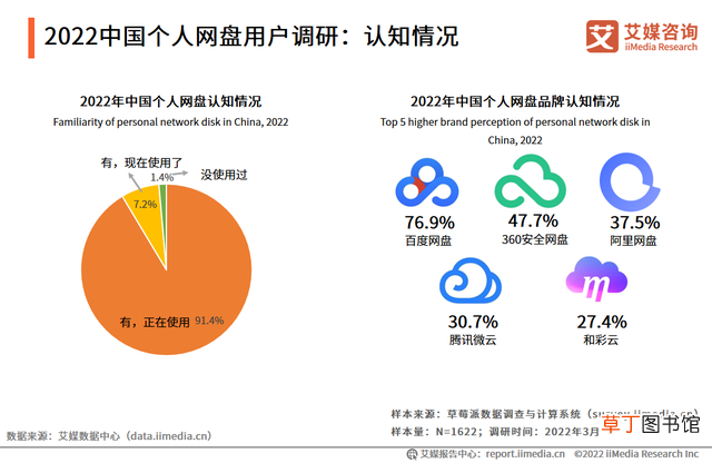 手机怎么压缩照片到100k 手机怎么压缩照片