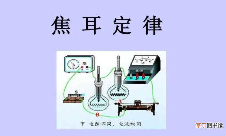 焦耳定律的公式什么