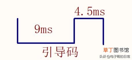 手机加装红外遥控模块 红外滤光片的作用和原理