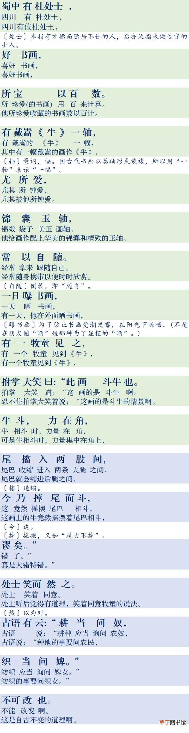 书戴嵩画牛文言文翻译 书戴嵩画牛道理启示