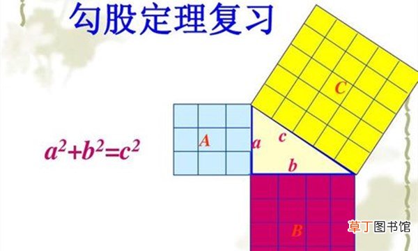 勾股之学是出自什么地方