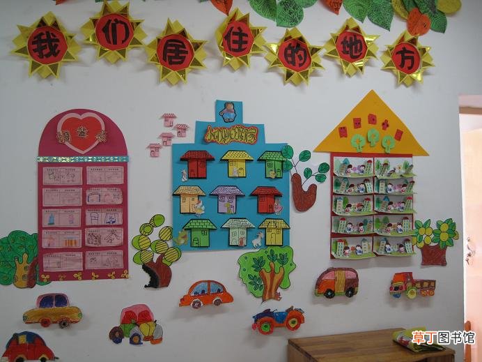 幼儿园环境创设有哪些指向