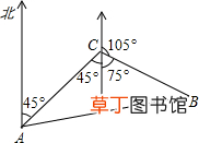 方向角与方位角的区别