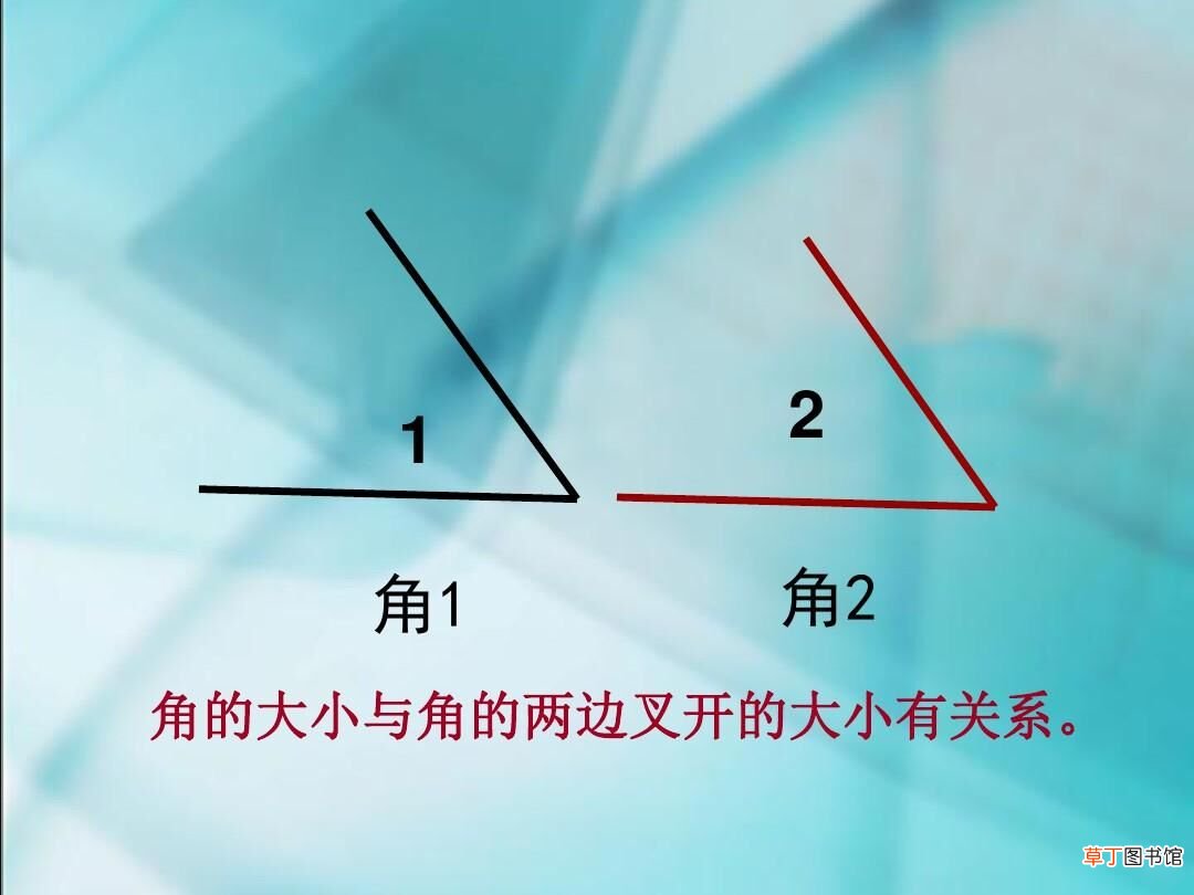 角的大小与什么有关