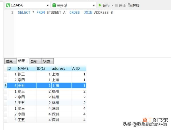 数据库内连接和外连接的区别举例 sql面试必会6题经典