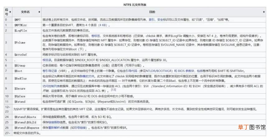 手机文档删除了怎么恢复 最近删除的文件恢复方法