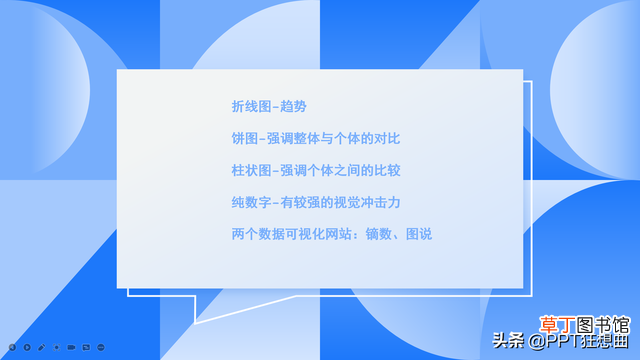 手机怎样做ppt带图片 手机如何制作ppt