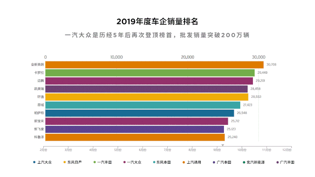 手机怎样做ppt带图片 手机如何制作ppt