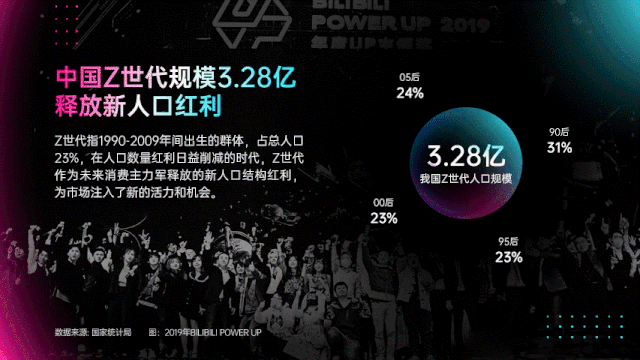 手机怎样做ppt带图片 手机如何制作ppt