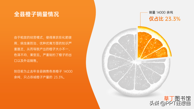 手机怎样做ppt带图片 手机如何制作ppt