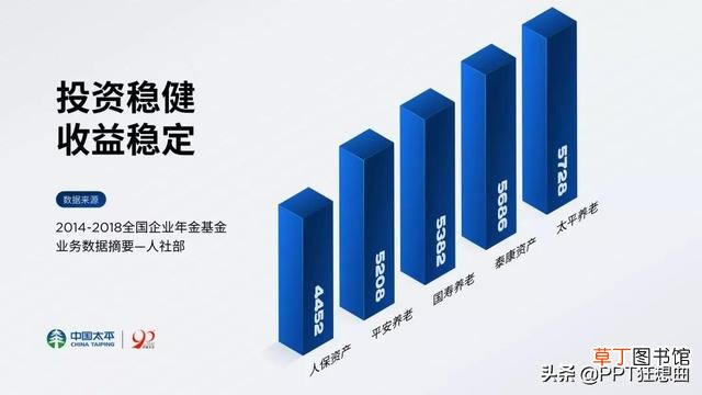 手机怎样做ppt带图片 手机如何制作ppt