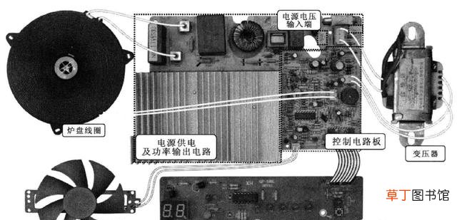 电磁炉的结构特点 电磁炉的结构及电源电路分析