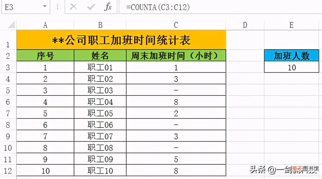 表格中count函数是什么意思 excel最常用的八个函数