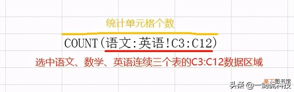 表格中count函数是什么意思 excel最常用的八个函数