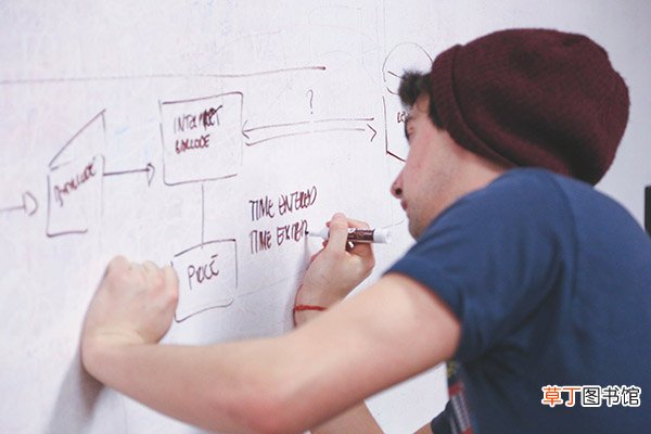 cso是什么职位