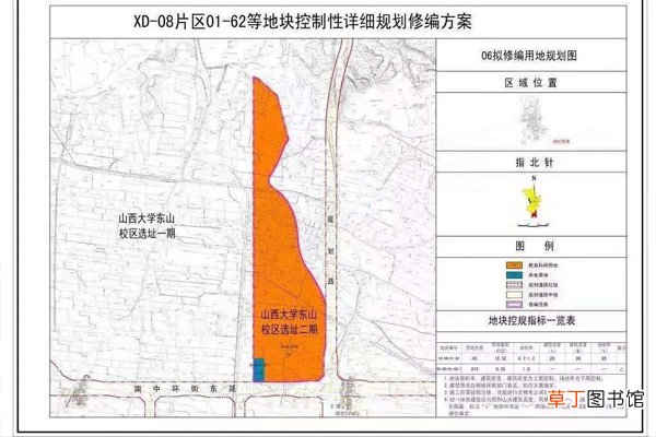 山西大学新校区完工期