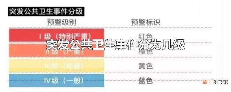 突发公共卫生事件分为几级