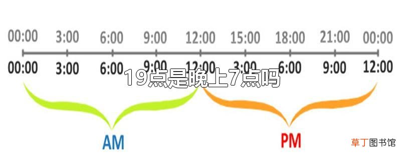 19点是晚上7点吗