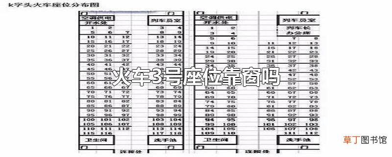 火车3号座位靠窗吗