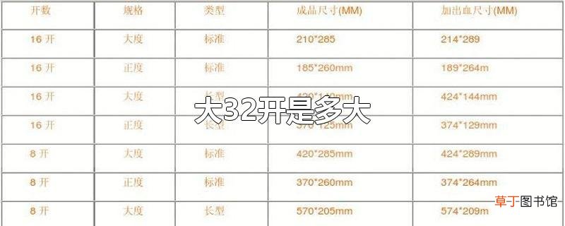大32开是多大