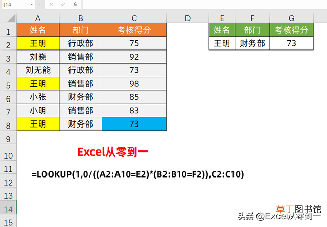 EXCEL表格乘法公式 excel表格乘法公式怎么输入