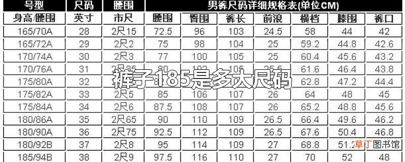 裤子185是多大尺码