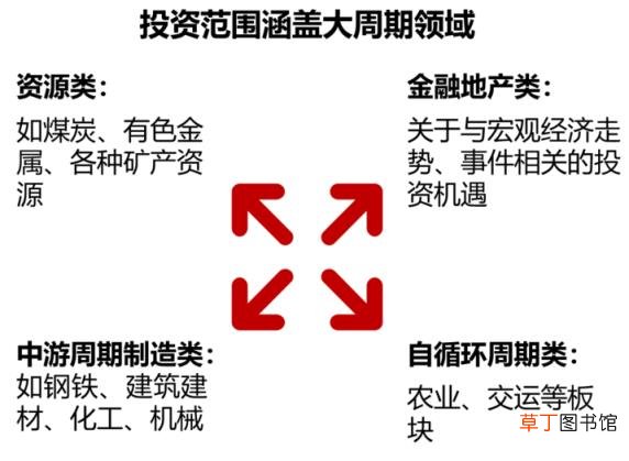 限电拉闸上热搜 聪明的投资者从中看到了什么?