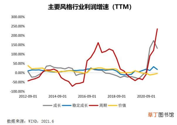 限电拉闸上热搜 聪明的投资者从中看到了什么?
